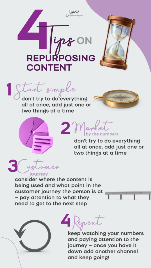 4 Tips on Repurposing Content - What are some tips on repurposing content