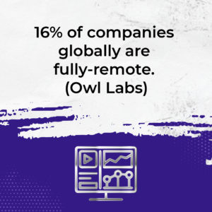 16% of companies globally are fully-remote (Owl Labs) - managing teams remotely with Jenn Neal
