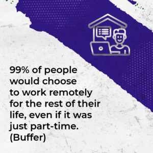 99% of people would choose to work remotely for the rest of their life, even if it was just part-time
(Buffer) - Managing teams remotely with Jenn Neal
